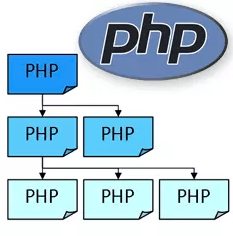 php namespaces